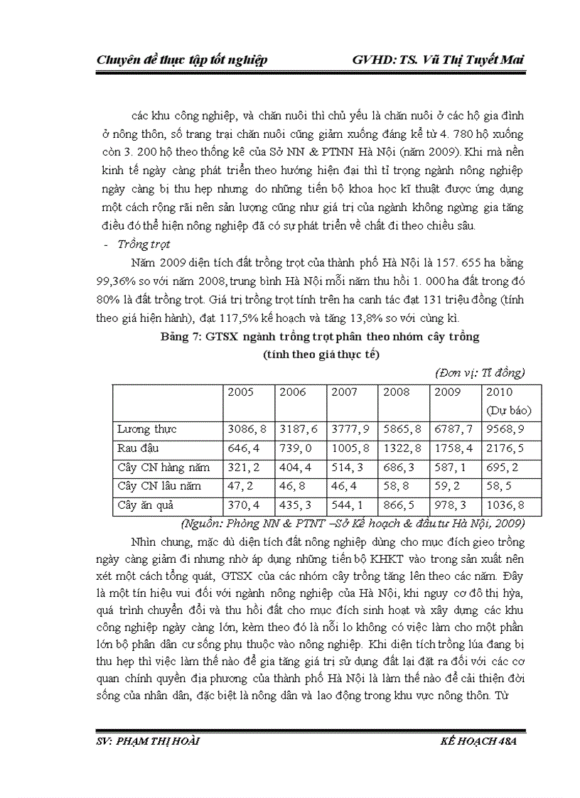 image for page Giải pháp thực hiện mục tiêu chuyển dịch cơ cấu ngành kinh tế của thành phố Hà Nội thời kì 2011-2015 theo hướng CNH-HĐH