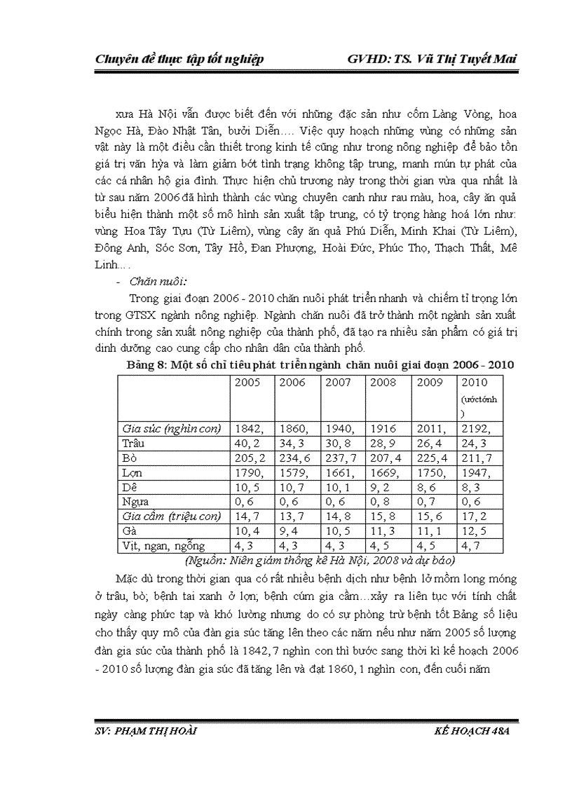 image for page Giải pháp thực hiện mục tiêu chuyển dịch cơ cấu ngành kinh tế của thành phố Hà Nội thời kì 2011-2015 theo hướng CNH-HĐH