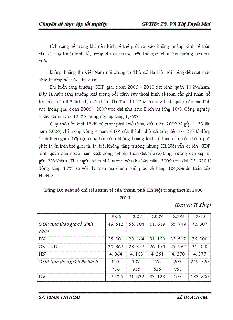 image for page Giải pháp thực hiện mục tiêu chuyển dịch cơ cấu ngành kinh tế của thành phố Hà Nội thời kì 2011-2015 theo hướng CNH-HĐH
