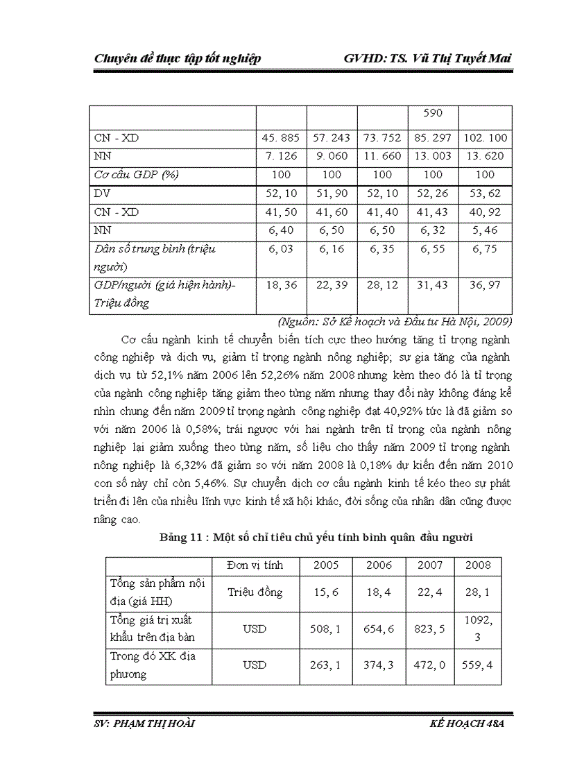 image for page Giải pháp thực hiện mục tiêu chuyển dịch cơ cấu ngành kinh tế của thành phố Hà Nội thời kì 2011-2015 theo hướng CNH-HĐH