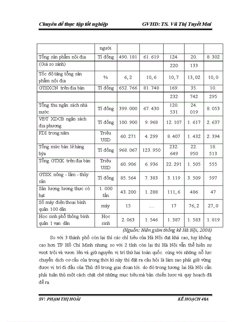 image for page Giải pháp thực hiện mục tiêu chuyển dịch cơ cấu ngành kinh tế của thành phố Hà Nội thời kì 2011-2015 theo hướng CNH-HĐH