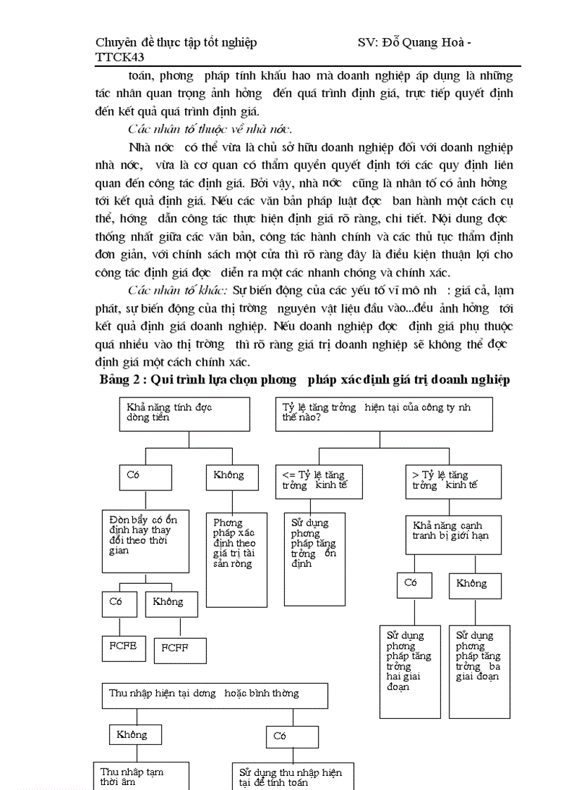image for page Tư vấn xác định giá trị Doanh nghiêp tại công ty chứng khoán