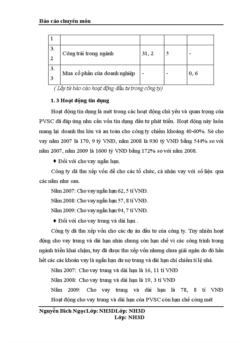 image for page Những biện pháp cần được áp dụng nhằm nâng cao hiệu quả thu xếp và huy động vốn tại Công ty Cổ phần Dầu khí Sông Lam