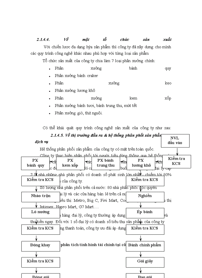 image for page Phân tích tình hình tài chính tại Công ty Cổ Phần Thực Phẩm Hữu Nghị