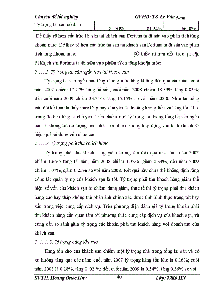 image for page Phân tích cấu trúc tài chính tại khách sạn Fortuna