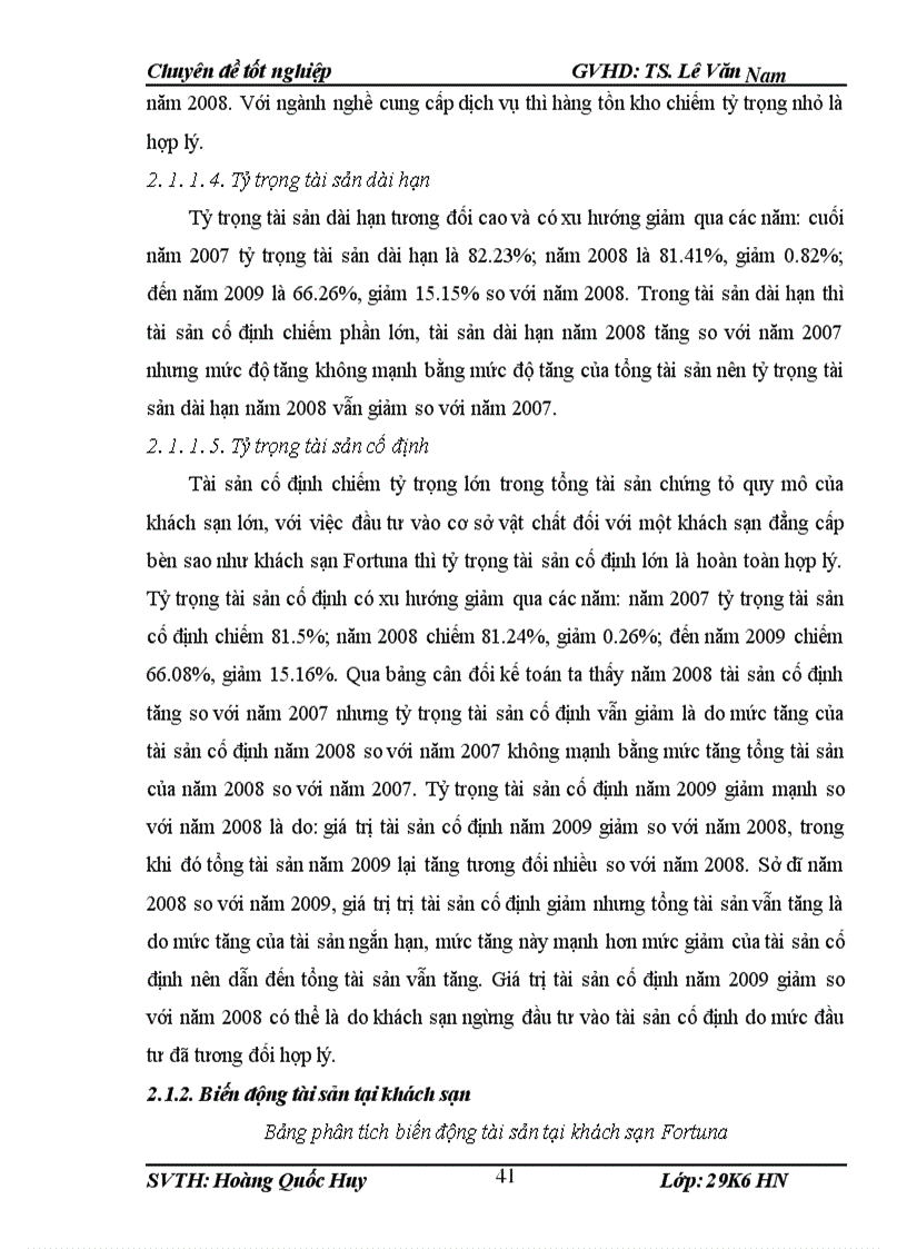 image for page Phân tích cấu trúc tài chính tại khách sạn Fortuna