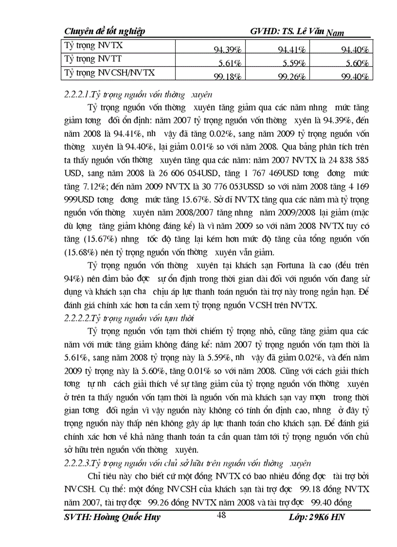 image for page Phân tích cấu trúc tài chính tại khách sạn Fortuna
