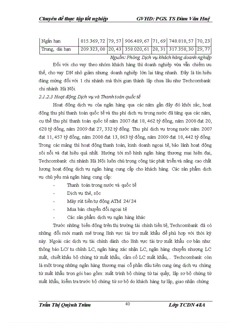 image for page Nâng cao chất lượng thẩm định tài chính dự án trong cho vay tại Ngân hàng TMCP Kỹ thương Việt Nam Chi nhánh Hà Nội