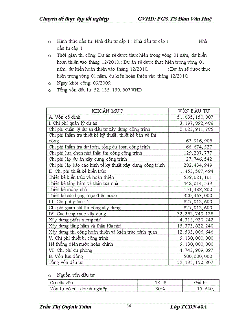 image for page Nâng cao chất lượng thẩm định tài chính dự án trong cho vay tại Ngân hàng TMCP Kỹ thương Việt Nam Chi nhánh Hà Nội