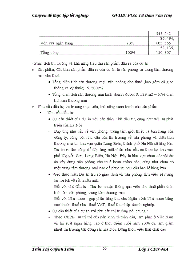 image for page Nâng cao chất lượng thẩm định tài chính dự án trong cho vay tại Ngân hàng TMCP Kỹ thương Việt Nam Chi nhánh Hà Nội