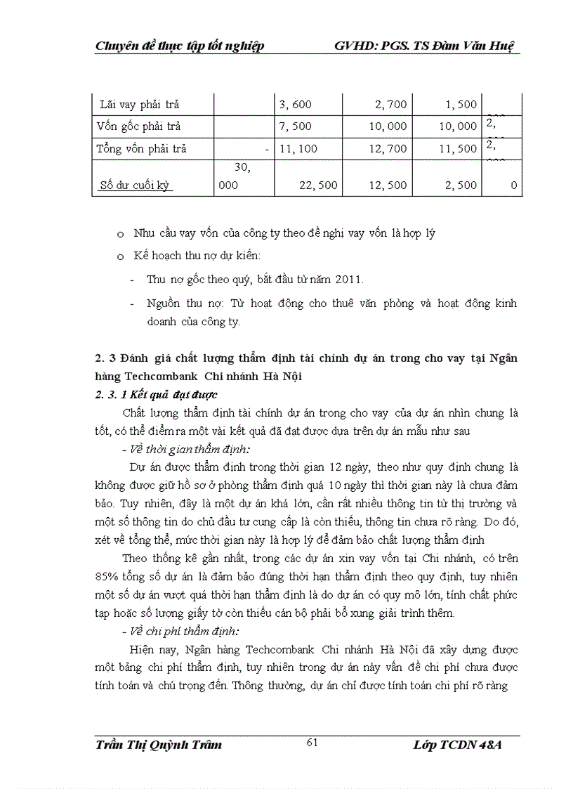 image for page Nâng cao chất lượng thẩm định tài chính dự án trong cho vay tại Ngân hàng TMCP Kỹ thương Việt Nam Chi nhánh Hà Nội