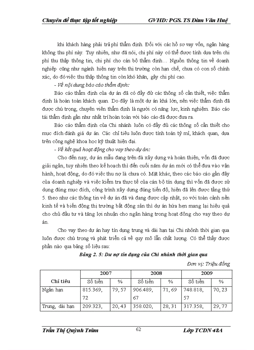 image for page Nâng cao chất lượng thẩm định tài chính dự án trong cho vay tại Ngân hàng TMCP Kỹ thương Việt Nam Chi nhánh Hà Nội