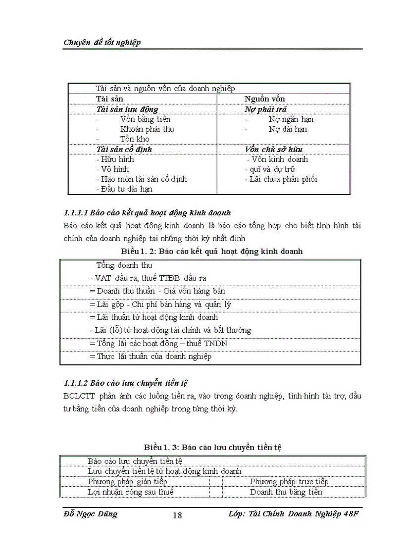 image for page Hoàn thiện hoạt động phân tích tài chính tại công ty TNHH nhà nước một thành viên Thương Mại và Xuất Nhập Khẩu Viettel