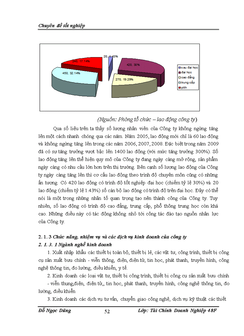 image for page Hoàn thiện hoạt động phân tích tài chính tại công ty TNHH nhà nước một thành viên Thương Mại và Xuất Nhập Khẩu Viettel