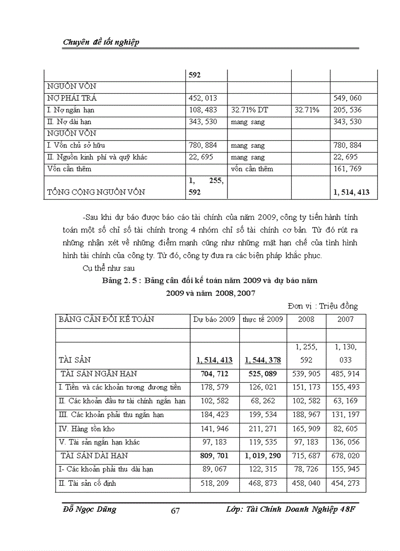 image for page Hoàn thiện hoạt động phân tích tài chính tại công ty TNHH nhà nước một thành viên Thương Mại và Xuất Nhập Khẩu Viettel