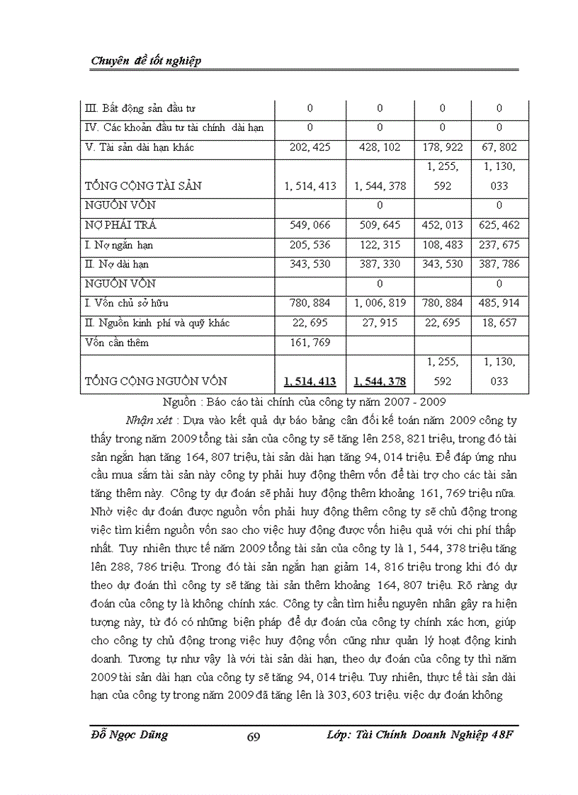 image for page Hoàn thiện hoạt động phân tích tài chính tại công ty TNHH nhà nước một thành viên Thương Mại và Xuất Nhập Khẩu Viettel