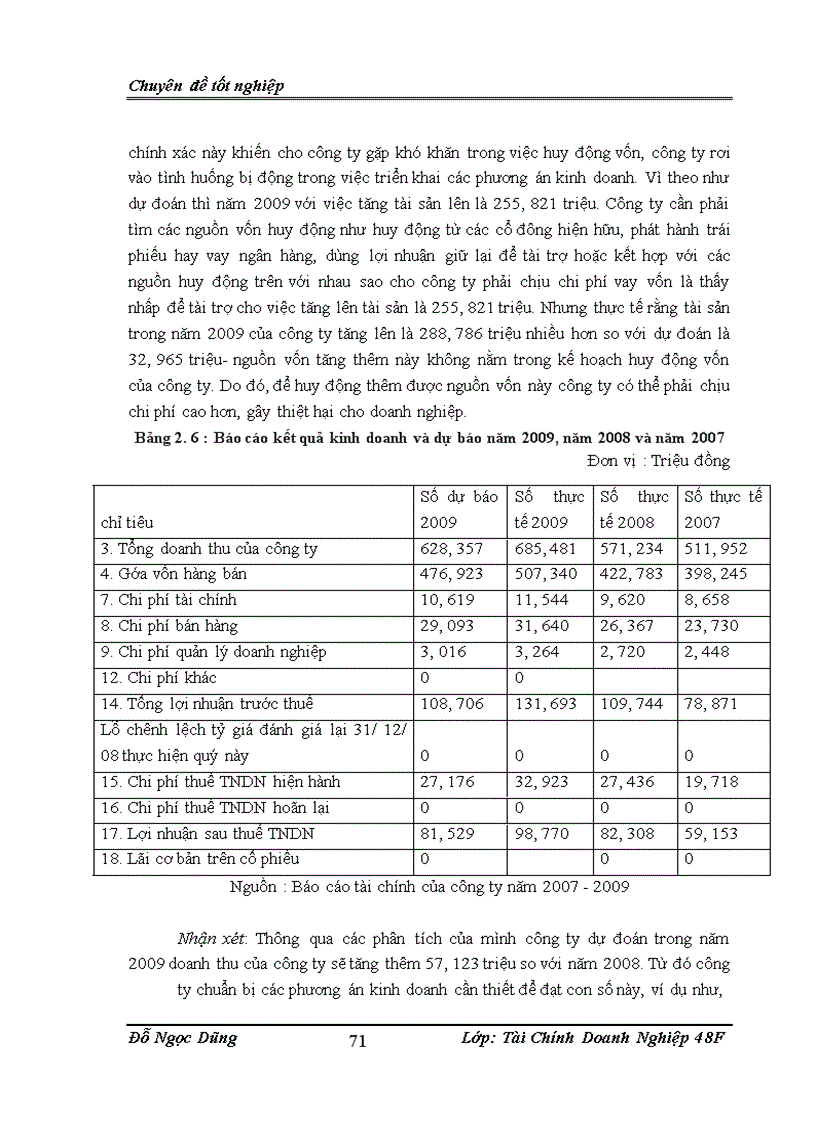 image for page Hoàn thiện hoạt động phân tích tài chính tại công ty TNHH nhà nước một thành viên Thương Mại và Xuất Nhập Khẩu Viettel