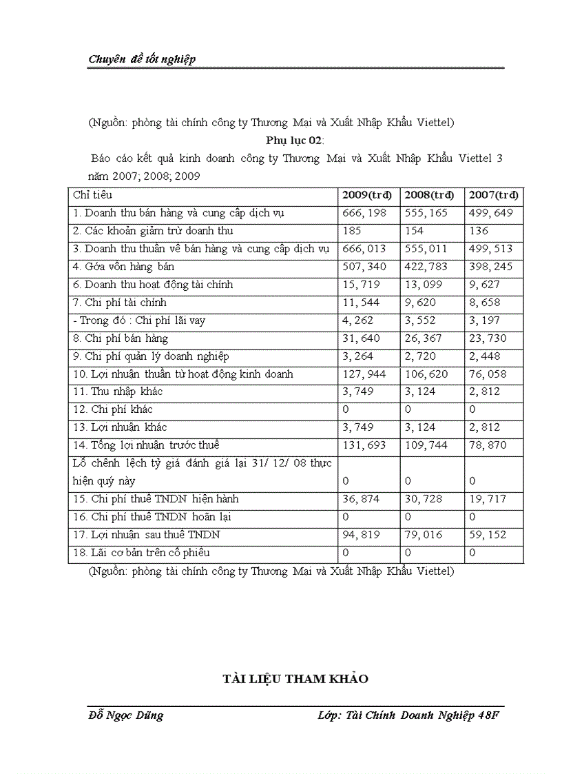 image for page Hoàn thiện hoạt động phân tích tài chính tại công ty TNHH nhà nước một thành viên Thương Mại và Xuất Nhập Khẩu Viettel