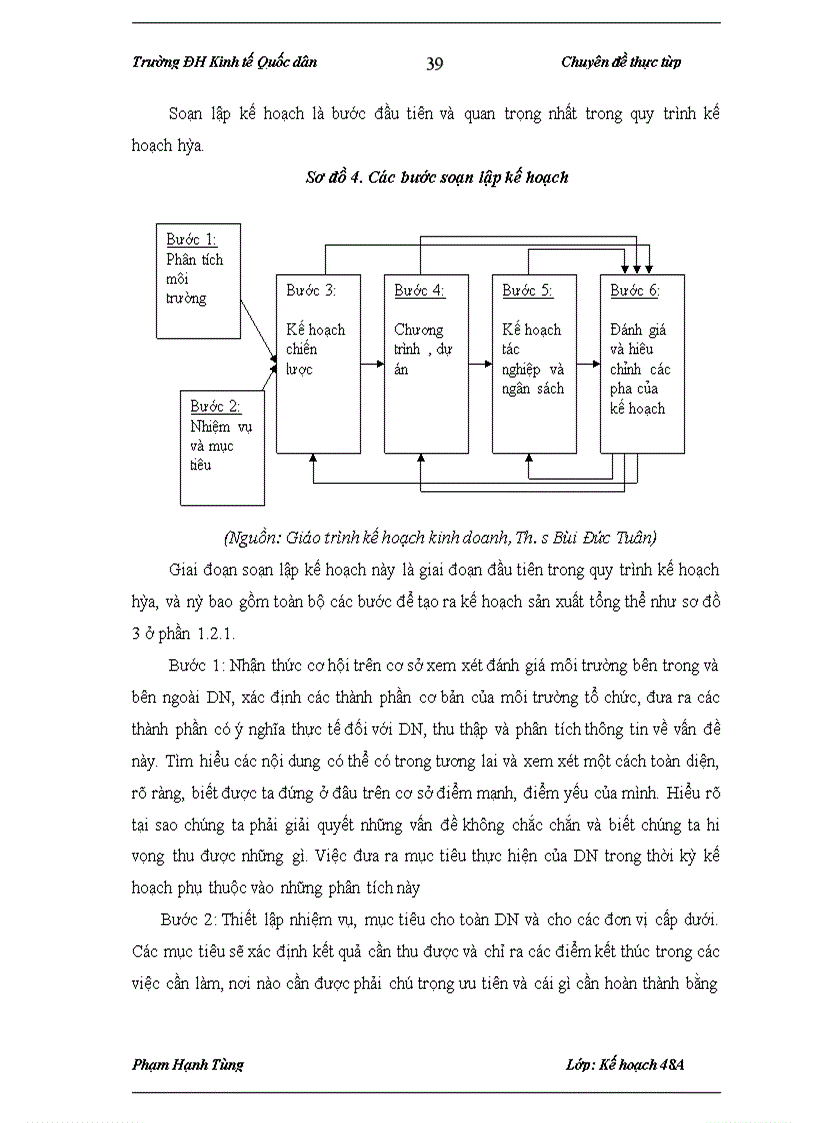 image for page Xây dựng kế hoạch sản xuất kinh doanh hàng năm tại Công ty Cổ phần Khoáng sản và Cơ khí Mimeco
