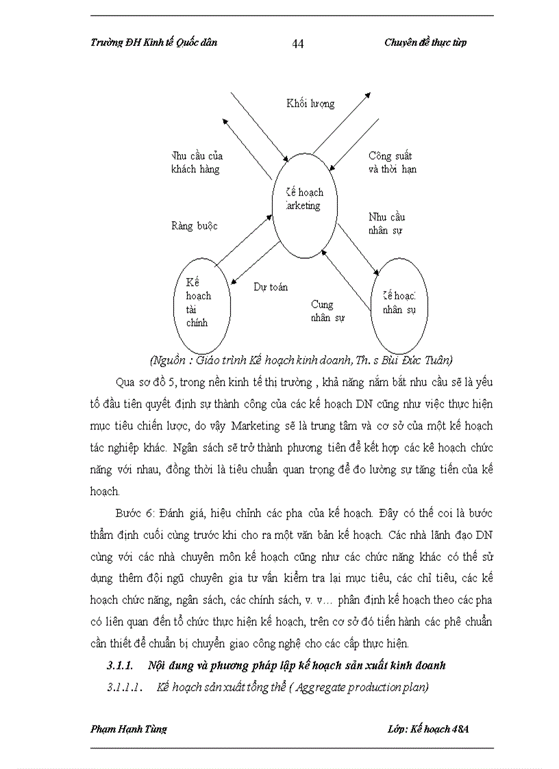 image for page Xây dựng kế hoạch sản xuất kinh doanh hàng năm tại Công ty Cổ phần Khoáng sản và Cơ khí Mimeco