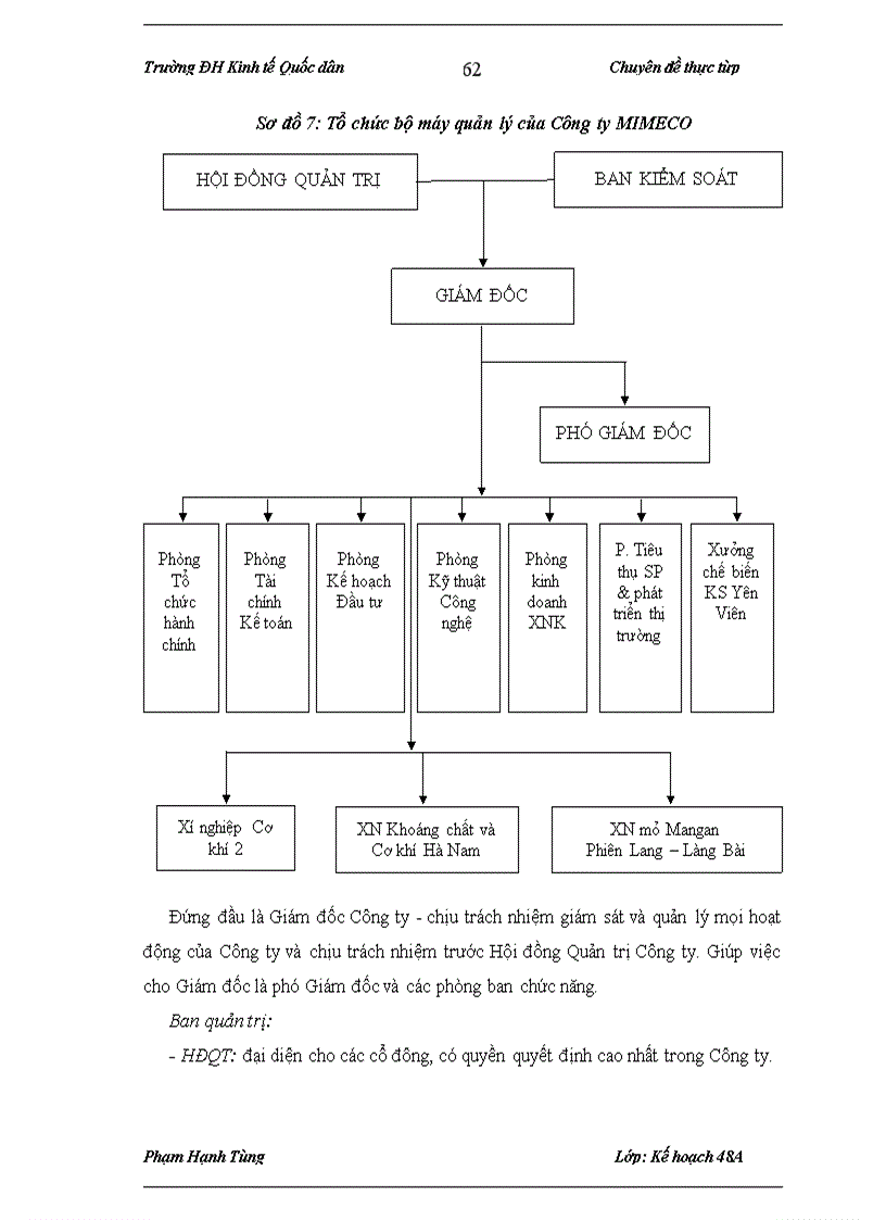 image for page Xây dựng kế hoạch sản xuất kinh doanh hàng năm tại Công ty Cổ phần Khoáng sản và Cơ khí Mimeco
