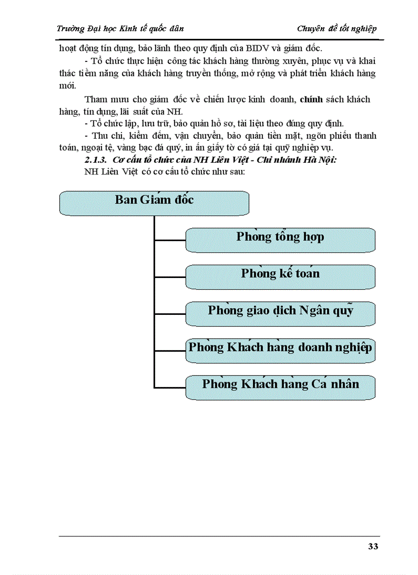 image for page Thẩm định tài chính dự án đầu tư tại các NHTM