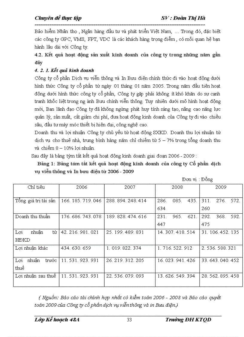 image for page Nâng cao hiệu quả sử dụng vốn sản xuất kinh doanh tại Công ty Cổ phần dịch vụ Viễn thông và In bưu điện
