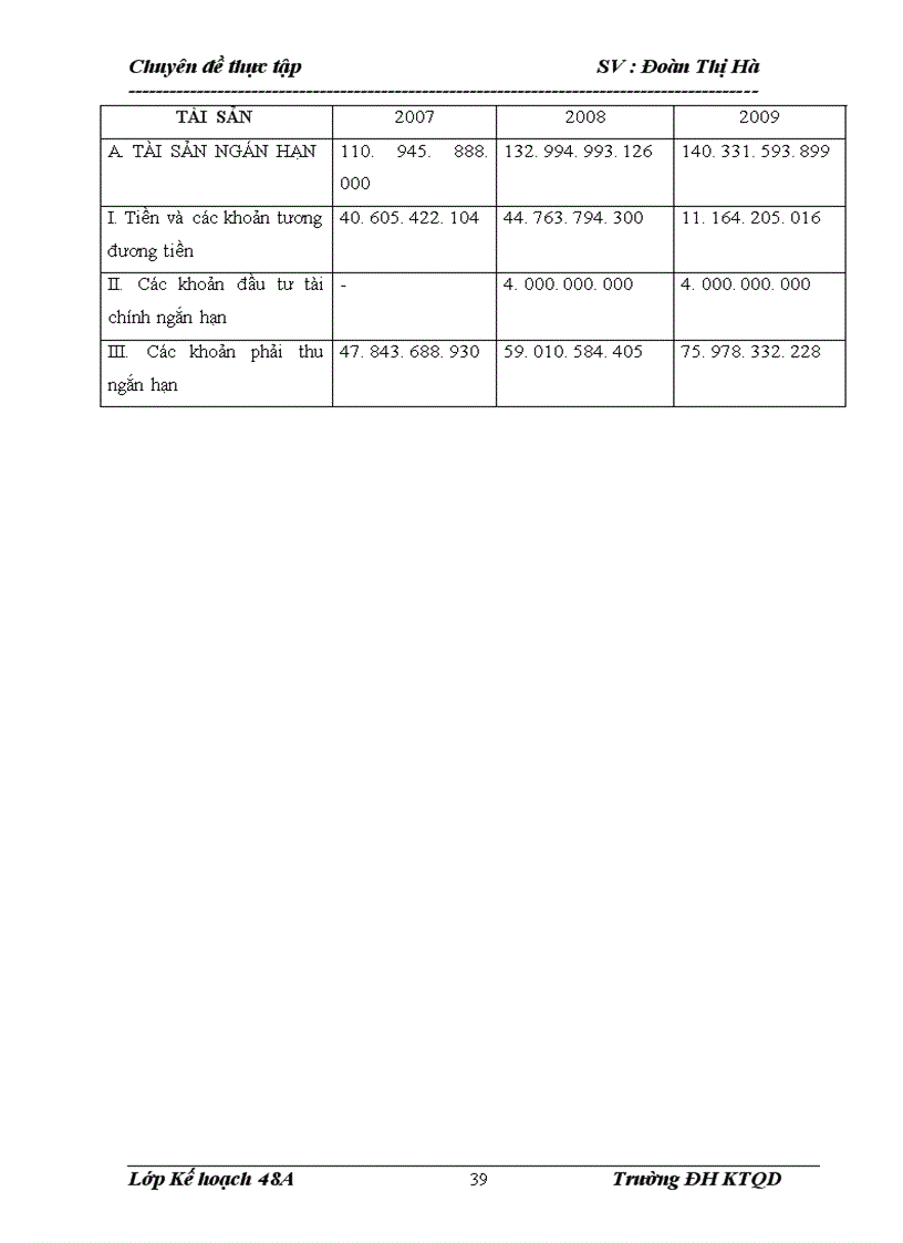 image for page Nâng cao hiệu quả sử dụng vốn sản xuất kinh doanh tại Công ty Cổ phần dịch vụ Viễn thông và In bưu điện