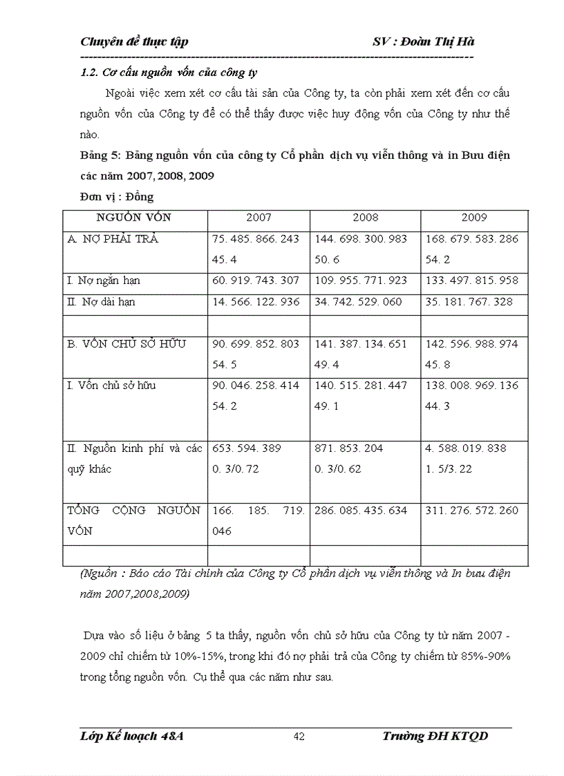 image for page Nâng cao hiệu quả sử dụng vốn sản xuất kinh doanh tại Công ty Cổ phần dịch vụ Viễn thông và In bưu điện