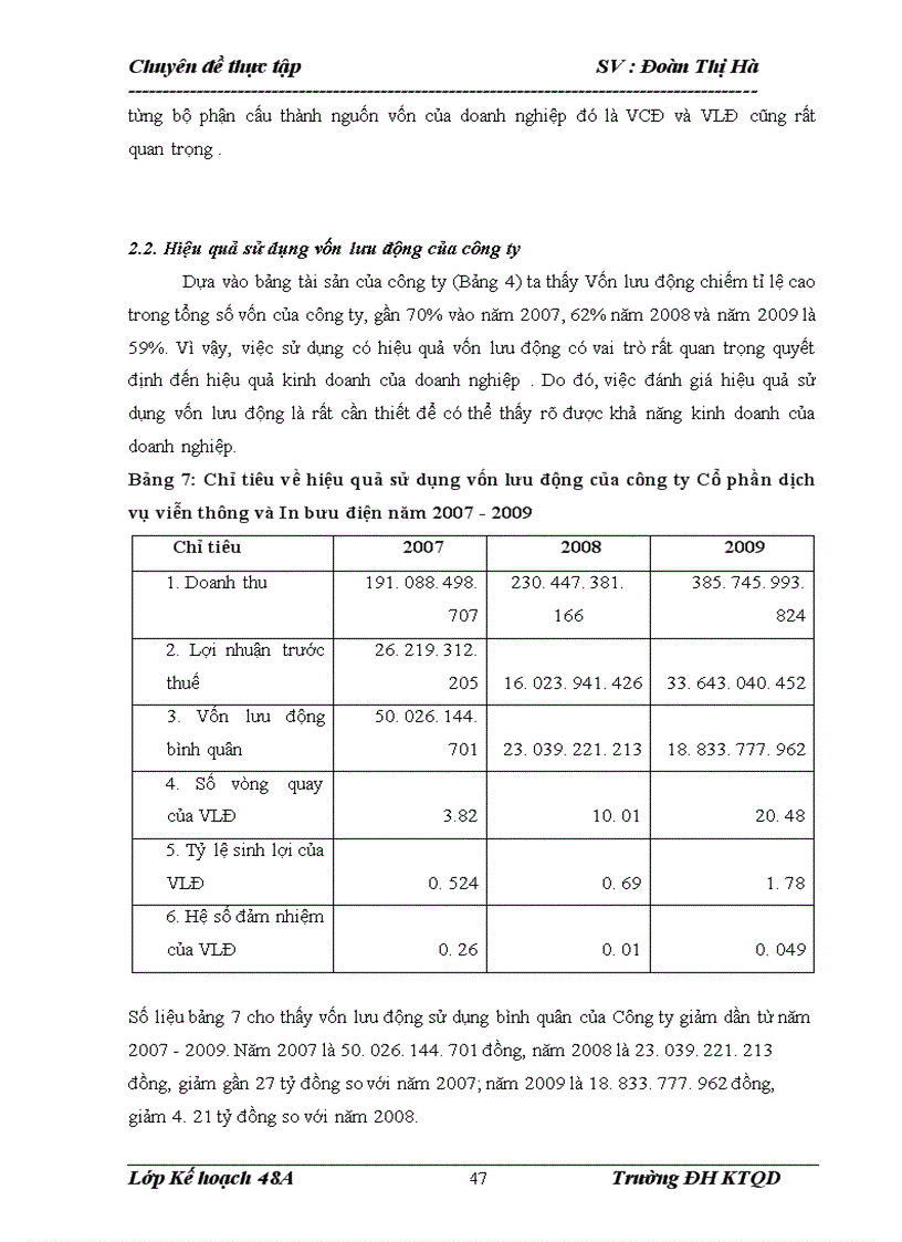 image for page Nâng cao hiệu quả sử dụng vốn sản xuất kinh doanh tại Công ty Cổ phần dịch vụ Viễn thông và In bưu điện