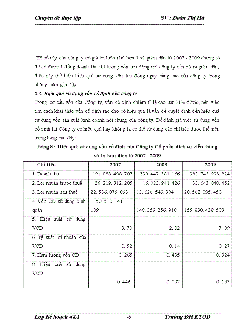 image for page Nâng cao hiệu quả sử dụng vốn sản xuất kinh doanh tại Công ty Cổ phần dịch vụ Viễn thông và In bưu điện