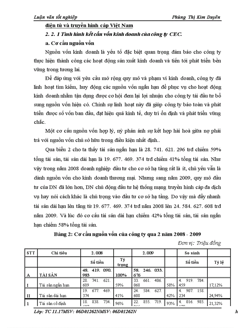 image for page Vốn cố định và hiệu quả sử dụng vốn cố định trong doanh nghiệp