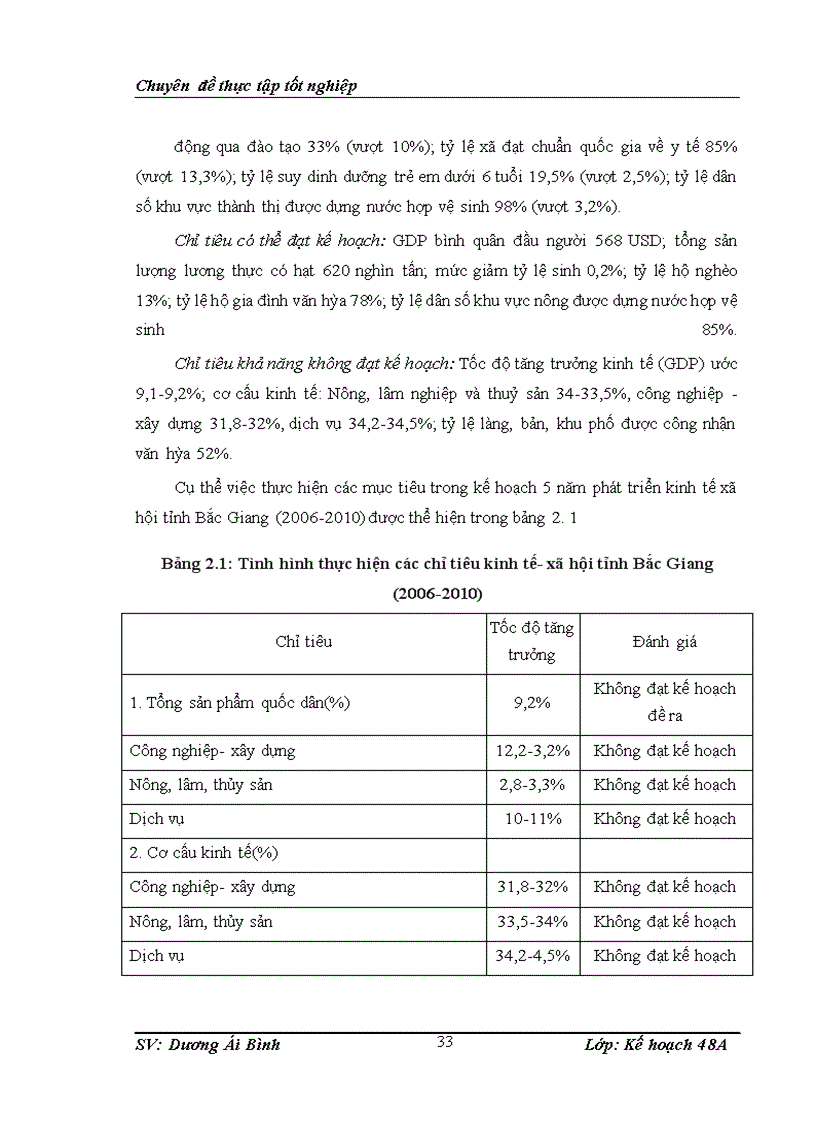 image for page Giải pháp huy động vốn đầu tư thực hiện kế hoạch 5 năm phát triển kinh tế xã hội tỉnh Bắc Giang (2011-2015)