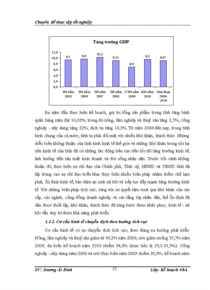 image for page Giải pháp huy động vốn đầu tư thực hiện kế hoạch 5 năm phát triển kinh tế xã hội tỉnh Bắc Giang (2011-2015)