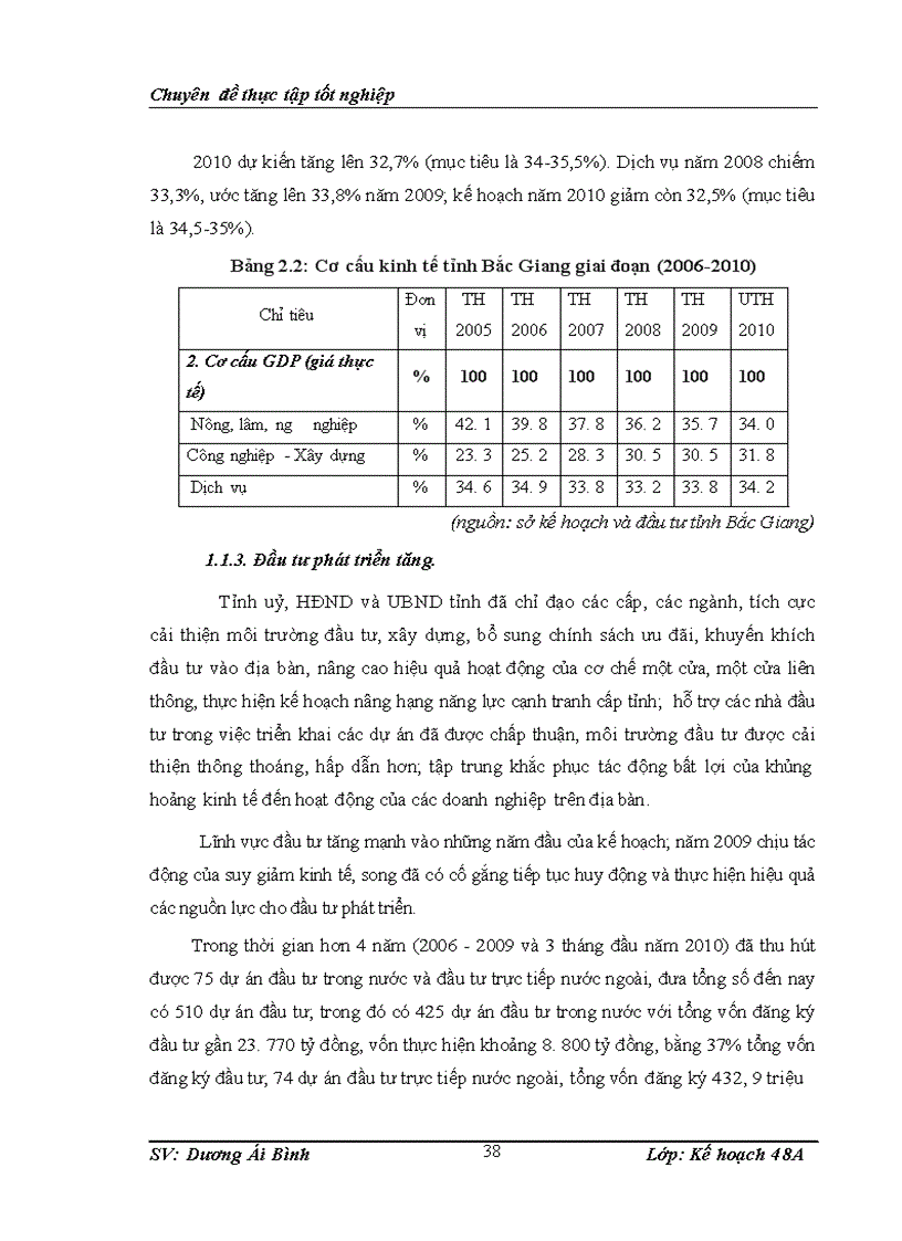 image for page Giải pháp huy động vốn đầu tư thực hiện kế hoạch 5 năm phát triển kinh tế xã hội tỉnh Bắc Giang (2011-2015)