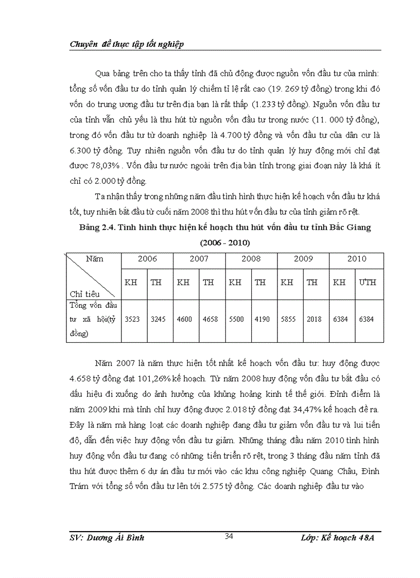 image for page Giải pháp huy động vốn đầu tư thực hiện kế hoạch 5 năm phát triển kinh tế xã hội tỉnh Bắc Giang (2011-2015)