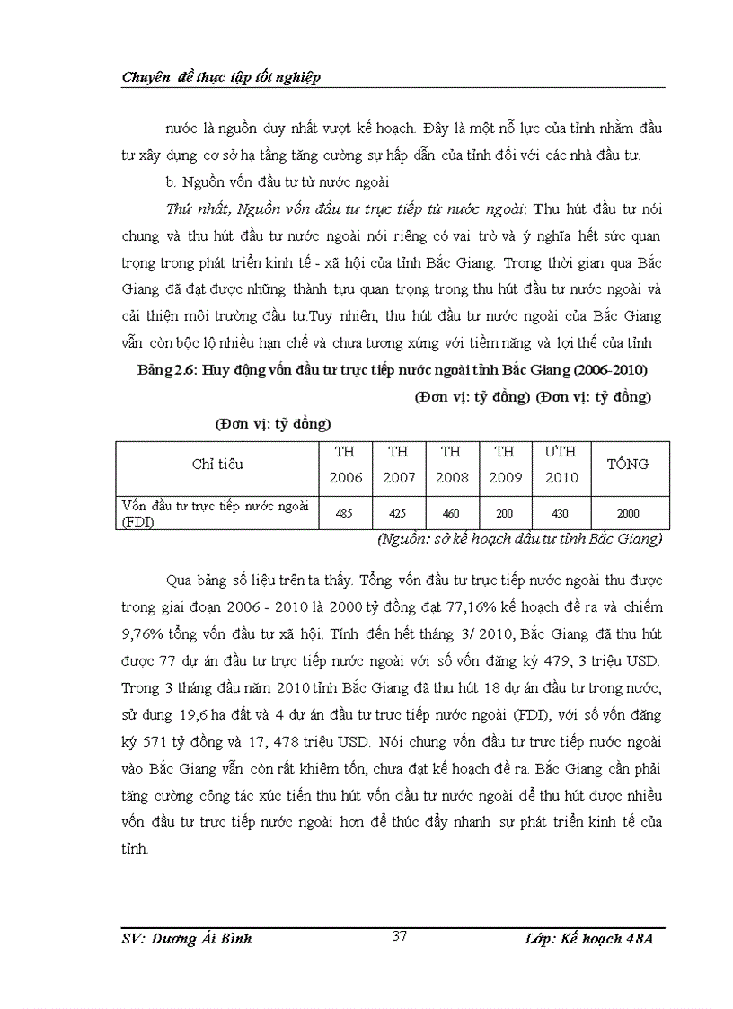 image for page Giải pháp huy động vốn đầu tư thực hiện kế hoạch 5 năm phát triển kinh tế xã hội tỉnh Bắc Giang (2011-2015)