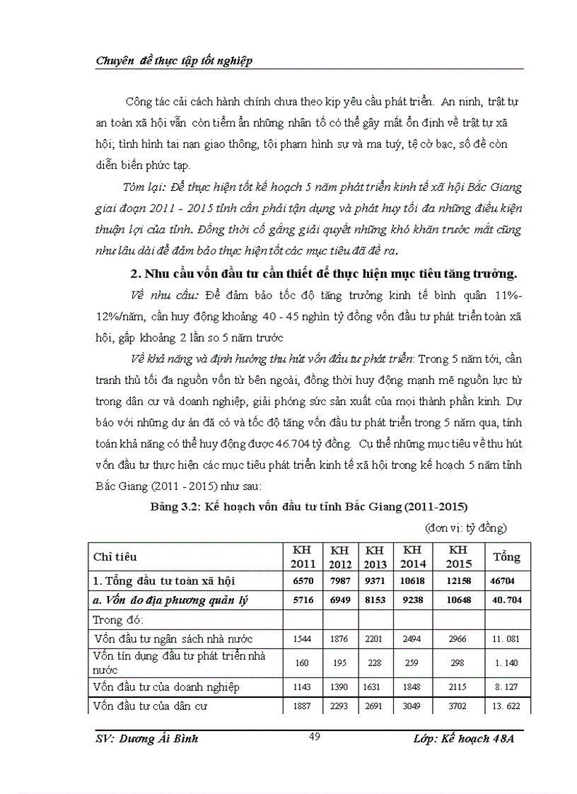 image for page Giải pháp huy động vốn đầu tư thực hiện kế hoạch 5 năm phát triển kinh tế xã hội tỉnh Bắc Giang (2011-2015)