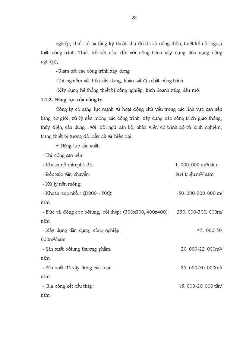 image for page Nâng cao hiệu quả sử dụng vốn tại công ty cổ phần licogi 12