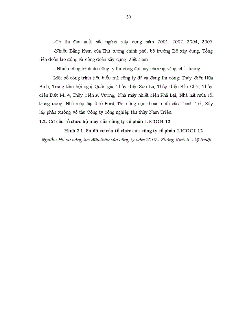 image for page Nâng cao hiệu quả sử dụng vốn tại công ty cổ phần licogi 12