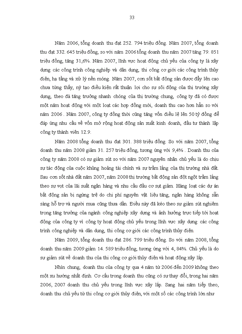image for page Nâng cao hiệu quả sử dụng vốn tại công ty cổ phần licogi 12
