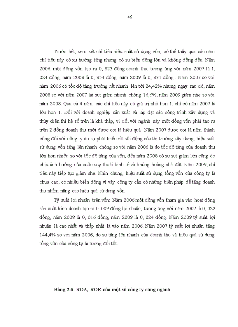 image for page Nâng cao hiệu quả sử dụng vốn tại công ty cổ phần licogi 12
