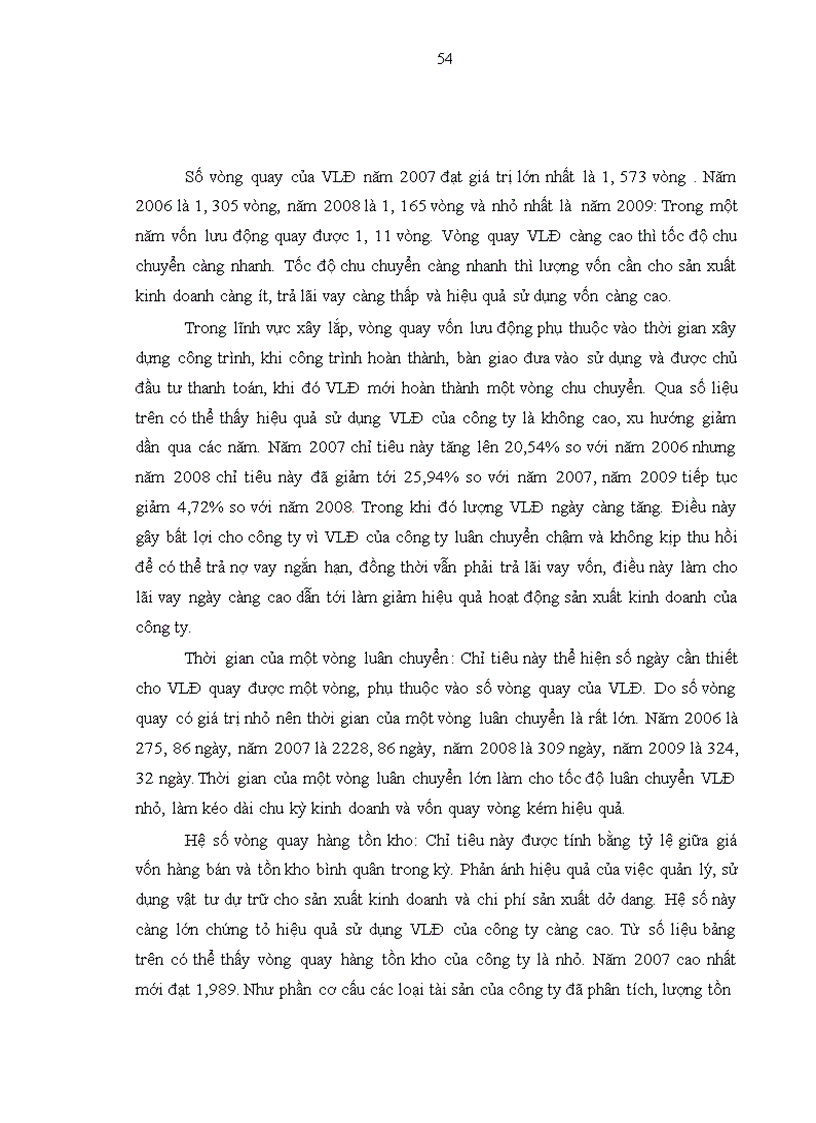 image for page Nâng cao hiệu quả sử dụng vốn tại công ty cổ phần licogi 12
