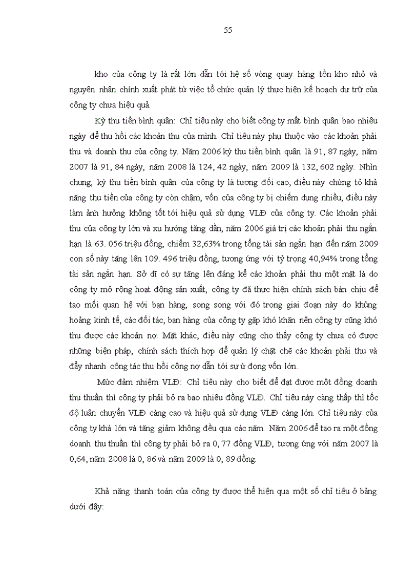image for page Nâng cao hiệu quả sử dụng vốn tại công ty cổ phần licogi 12