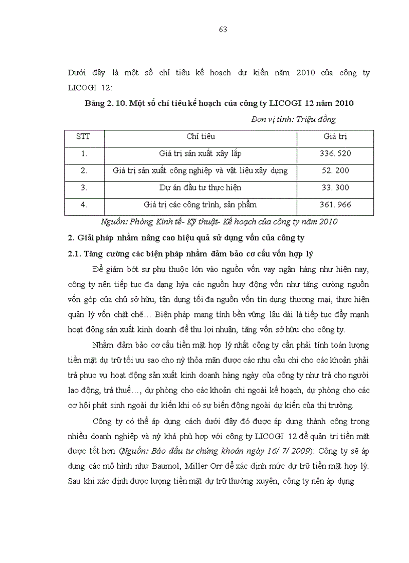 image for page Nâng cao hiệu quả sử dụng vốn tại công ty cổ phần licogi 12