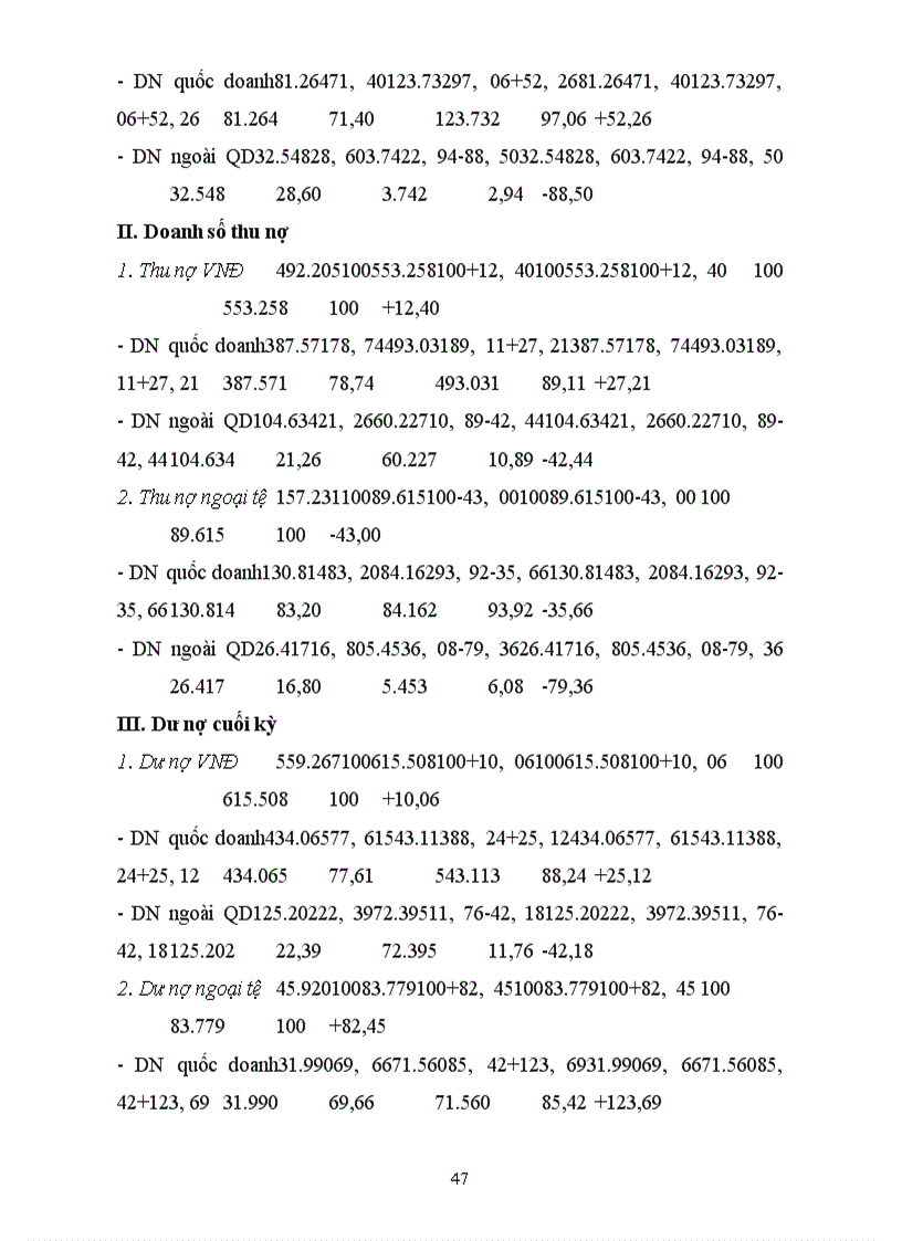 image for page Nợ quá hạn và những giải pháp nhằm ngăn ngừa, hạn chế và xử lý nợ quá hạn trong kinh doanh tín dụng của các ngân hàng thương mại