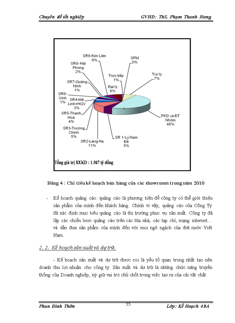 image for page Hoàn thiện công tác soạn lập kế hoạch tại công ty cổ phẩn cửa sổ nhựa Châu Âu_Eurowindow