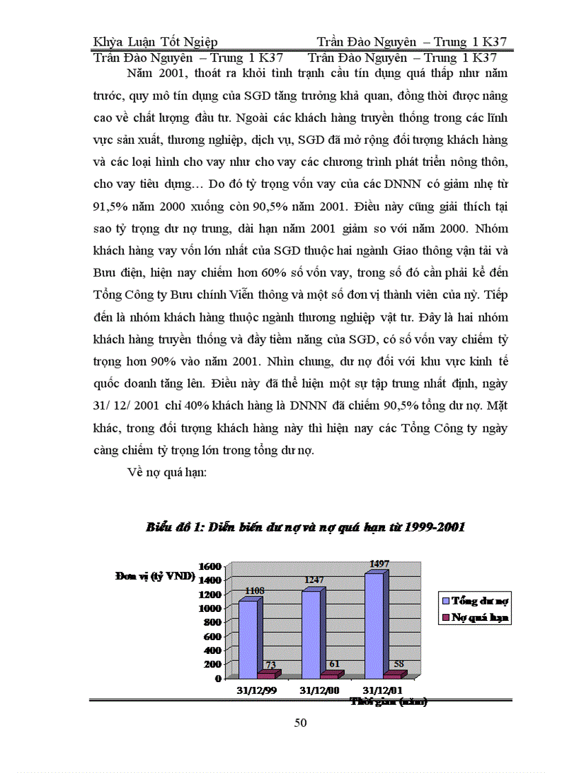 image for page Giải pháp nhằm mở rộng hoạt động cho vay các Tổng Công Ty Nhà nước tại Sở giao dịch I - Ngân hàng Công thương Việt Nam