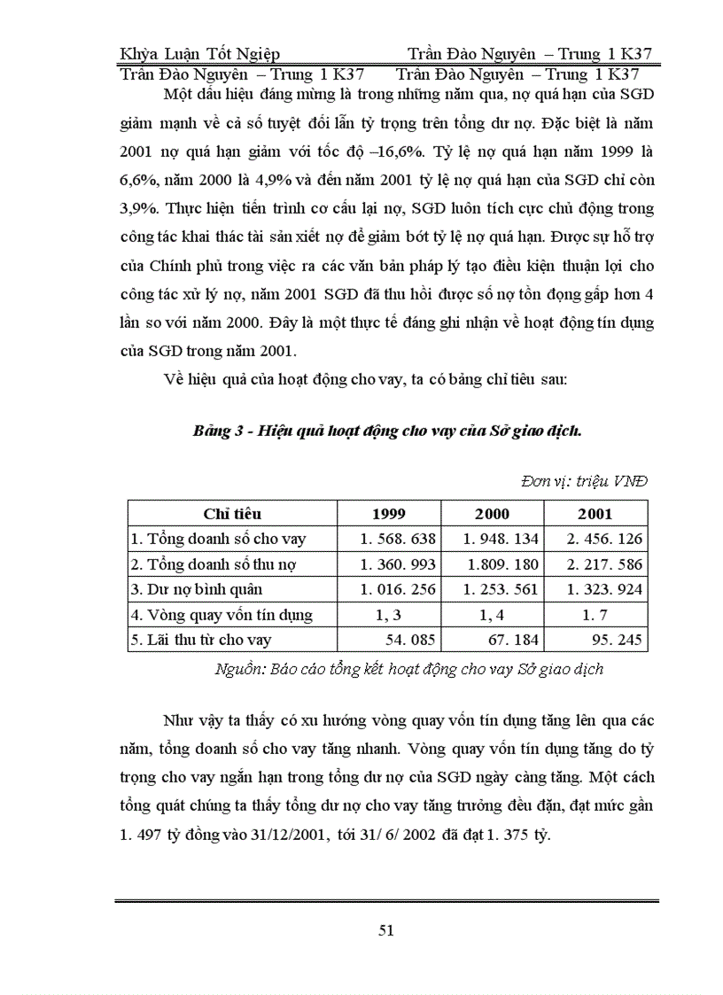 image for page Giải pháp nhằm mở rộng hoạt động cho vay các Tổng Công Ty Nhà nước tại Sở giao dịch I - Ngân hàng Công thương Việt Nam