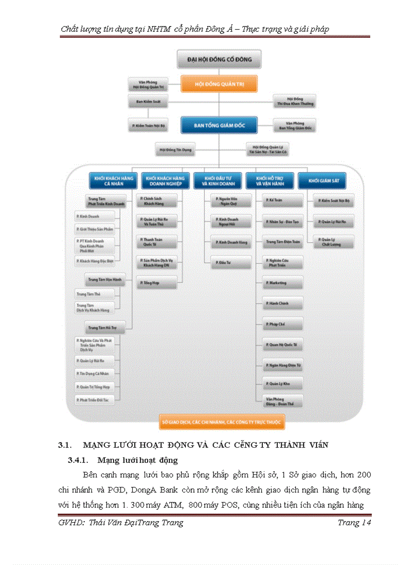 image for page Chất lượng tín dụng tại Ngân hàng thương mại cổ phần Đông Á – Thực trạng và giải pháp